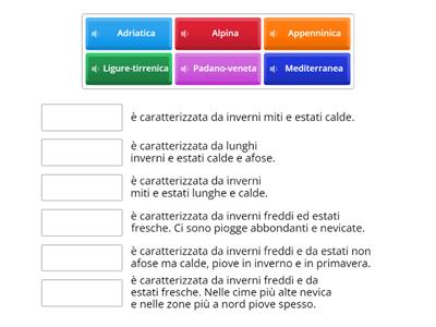  Le zone climatiche dell'Italia