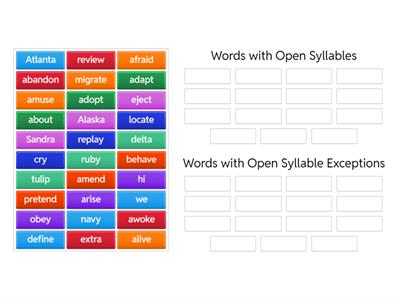 Open Syllables vs. Open Syllable Exceptions Sort