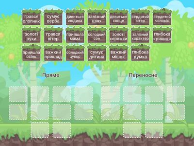 Пряме та переносне значення слів