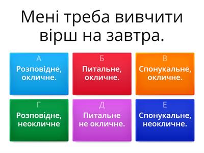 Речення за метою висловлювання та за інтонацією
