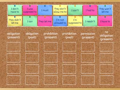 Complete First Unit13 ﻿obligation 