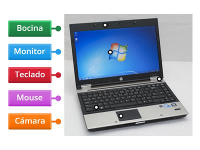 Partes de la computadora-Laptop