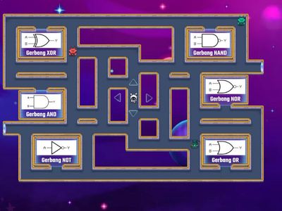GERBANG LOGIKA