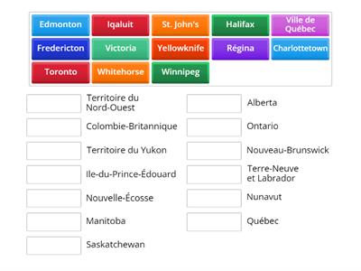 Capitales du Canada