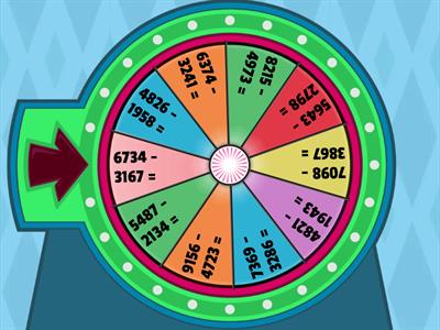 Subtraction 4 digit by 4 digit