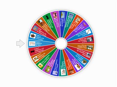 Glücksrad Adjektive