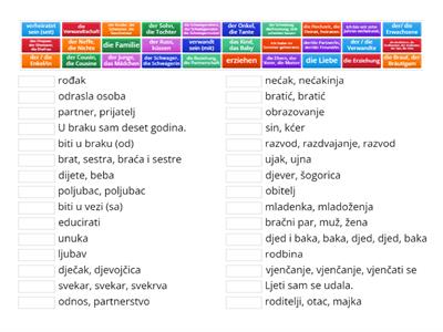 B1 Familie Deutsch - Kroatisch