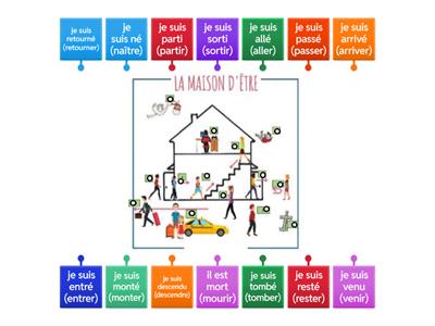 Maison d'être