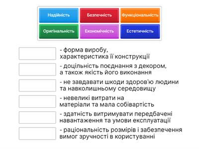 Основні вимоги до виробу