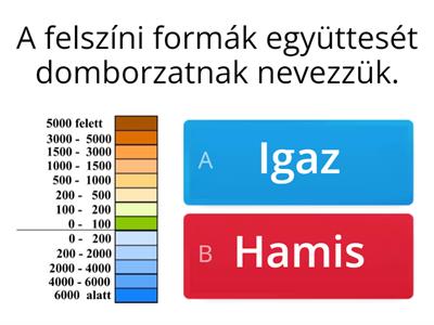 Felszíni formák 