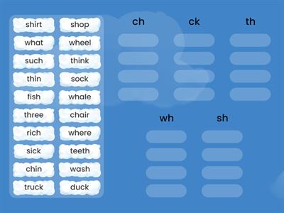 Sort these digraphs!