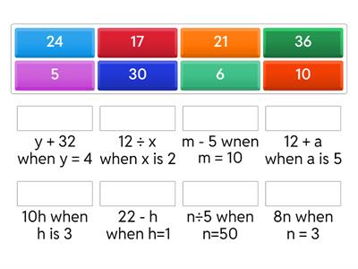 Algebraic Expressions Special Education