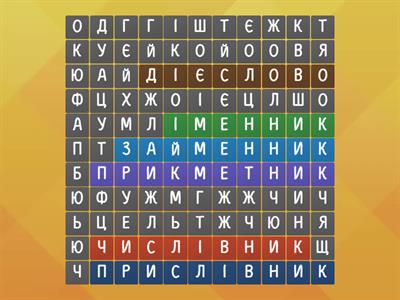 Знайдіть назви усіх самостійних частин мови