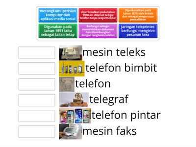 ALAT TELEKOMUNIKASI DI MALAYSIA