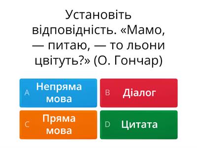 Пряма мова. Непряма мова. Діалог. Цитата