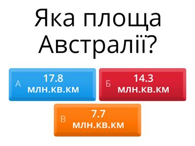 Австралія