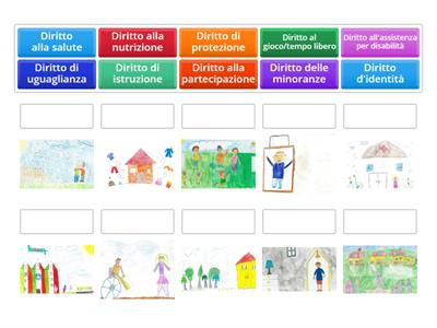 Diritti dei bambini abbina quiz