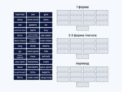 игра с формами глаголов 