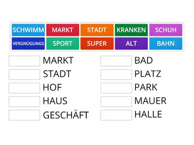 NVK:Licht an! 2 Kuvasanasto: In der Stadt