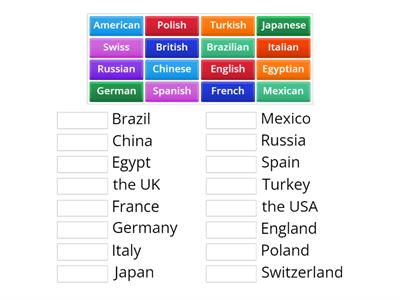 Nationalities