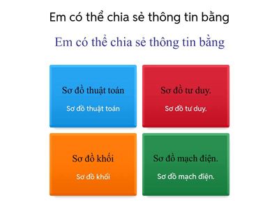 Đố vui 9B