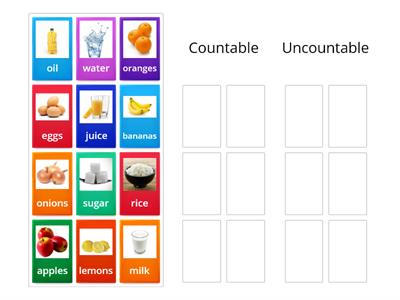 countable uncountable