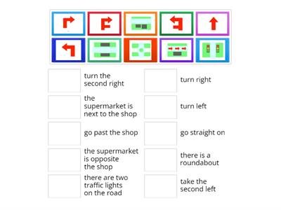 Asking for & Giving Directions