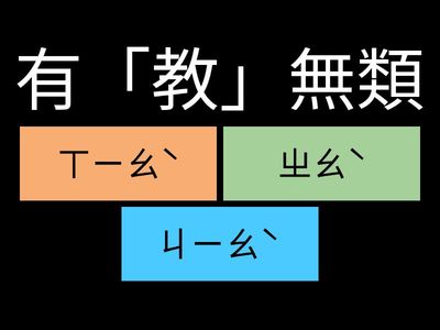 翰林B1二段國字注音-複習1