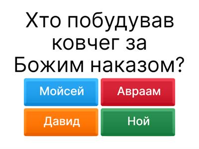 Віторина для дітей - Біблія