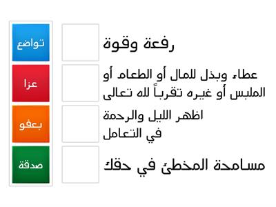 مفردات الحديث الشريف لدرس أخلاق حميدة 