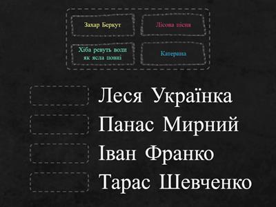 Постав у відповідність твір та письменника, який його написав