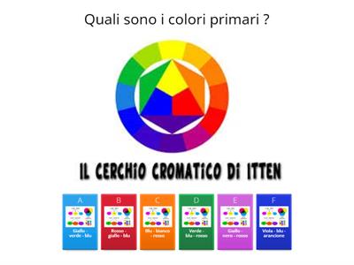 I COLORI di Napoletano Carmela