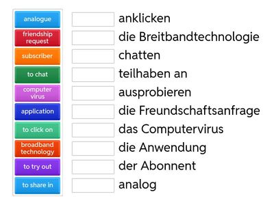 2.1 Das Internet (first 10 words of AQA Y12 book) 