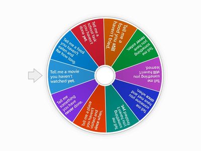 Present Perfect + Expressions Wheel