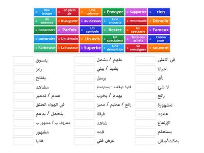 كلمات الوحدة الرابعة للصف الثالث الاعدادي لغة فرنسية منهج Bienvenue