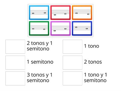 Intervalos. Distancia de tonos y semitonos