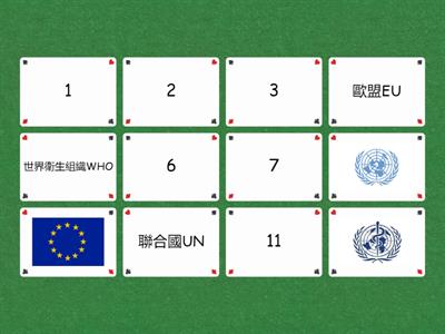國際組織對對碰