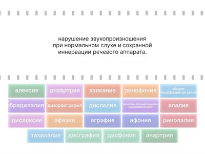 Глоссарий логопедия "найди пару"