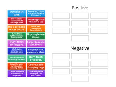 Positive and Negative habits