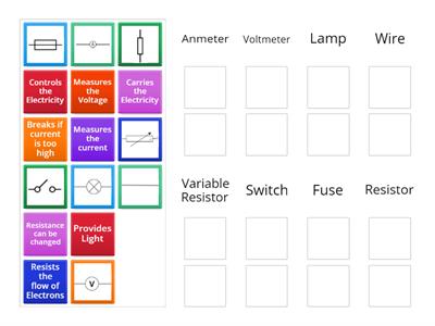 Zip Zap- Electrical Symbols and their Uses