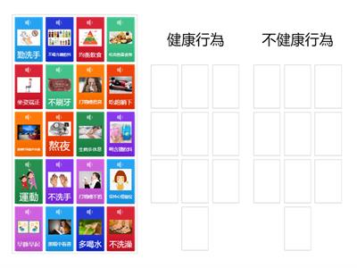 健康行為＆不健康行為