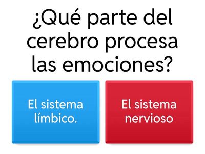 Componentes emocionales en el aprendizaje y aprendizaje desde la neurociencia