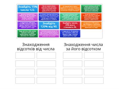 Задачі на відсотки 5 клас