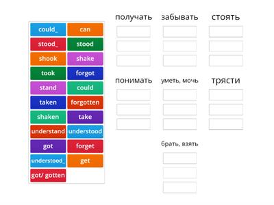 Irregular verbs- group 8/2