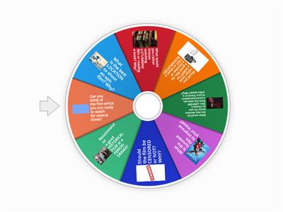 Film Debate focus 2 module 3/4