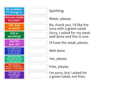 3C Practical English - Restaurant Problems