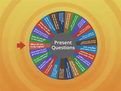 Simple Present Questions