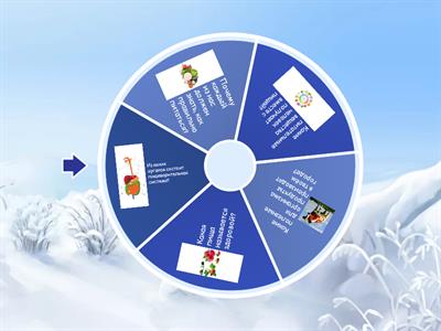 Колесо питания