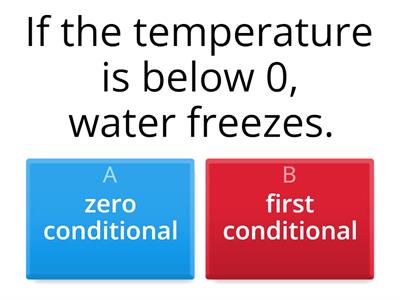 zero or First Conditional