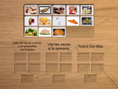 Pirámide alimenticia